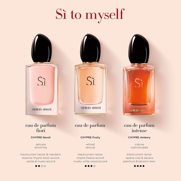 SÌ Eau de Parfum Women's Fragrance | Armani beauty